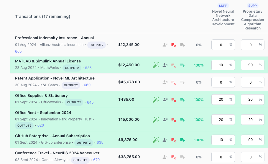 Avanzu dashboard